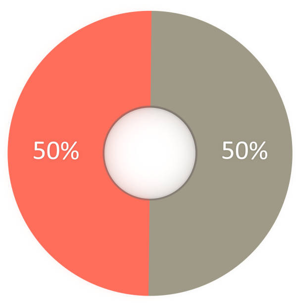 istock 50 percent pie chart symbol. 3d render infographic element. Fifty circle diagram icon isolated. Percentage business illustration for marketing presentation, project, web design 831940594