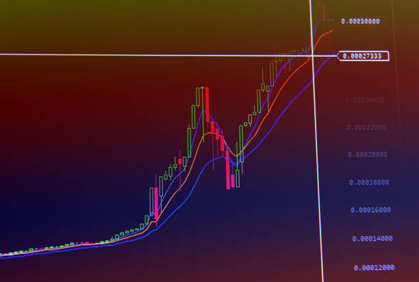 Crypto currency market chart on a computer screen stock photo