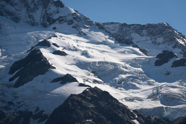 istock New Zealand 832126284