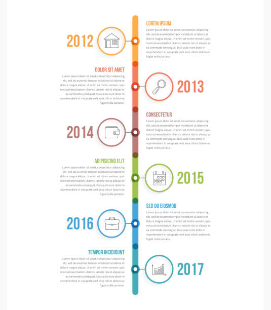 Vertical Timeline Vertical timeline infographics template with colorful circles, workflow or process diagram, vector eps10 illustration virtical stock illustrations