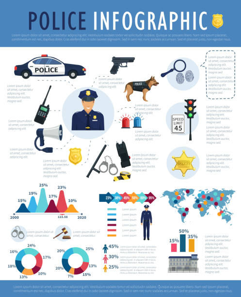 polizei-infografik für verbrechen, gesetz, justiz-design - hund grafiken stock-grafiken, -clipart, -cartoons und -symbole