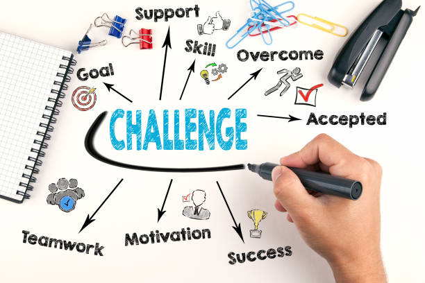 istock Challenge concept. Chart with keywords and icons 832990856