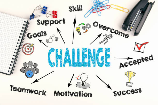 istock Challenge concept. Chart with keywords and icons 832990902