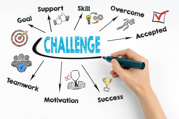 istock Challenge concept. Chart with keywords and icons 832990912