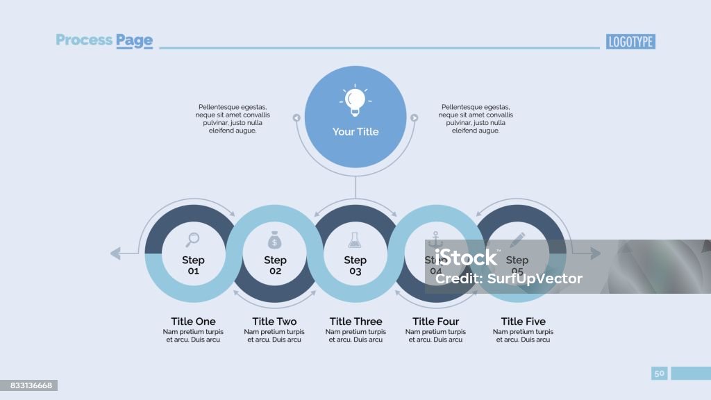 Process Map Example Circle Circle Process Chart Slide Template Stock Illustration - Download Image ...