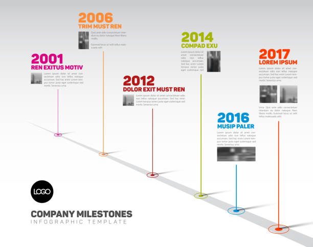 Infographic Timeline Template with pointers and photos Vector Infographic Company Milestones Timeline Template with pointers and photos on a straight road line timeline infographic stock illustrations