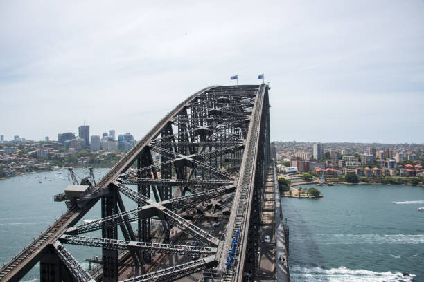 Sydney,NSW,Australia-November 20,2016: Sydney Harbour Bridge Climbers with harbour and waterfront architecture in Sydney, Australia.