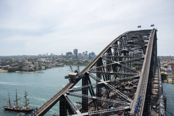 Sydney,NSW,Australia-November 20,2016: People doing the bridge climb at the Sydney Harbour Bridge with waterfront and tall ship in the Parramatta River in Sydney, Australia.