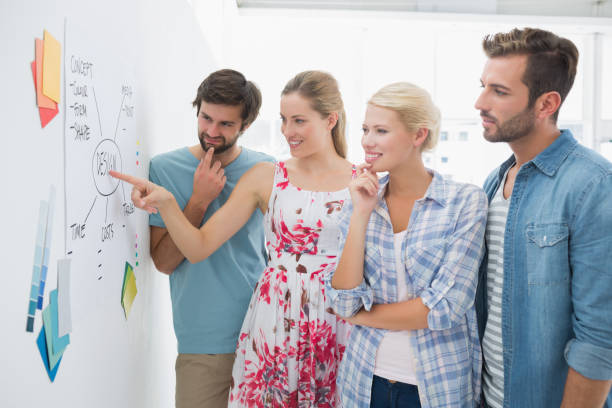 istock Artists in discussion in front of whiteboard 833335956