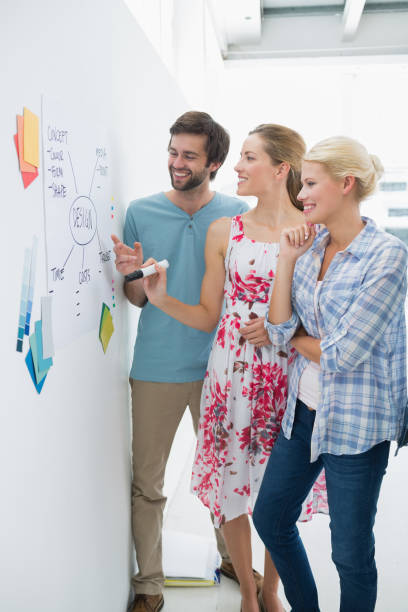 istock Artists in discussion in front of whiteboard 833336092