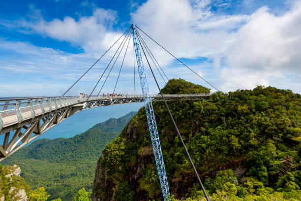 ランカウィ スカイ ブリッジ、マレーシア - tropical rainforest elevated walkway pulau langkawi malaysia ストックフォトと画像