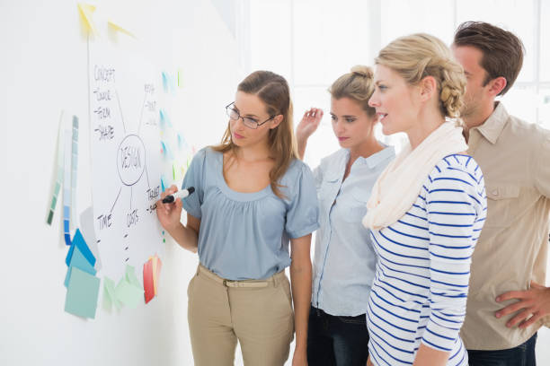 istock Artists in discussion in front of whiteboard 833853386