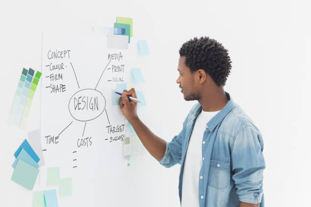istock Male artist with pen in front of whiteboard 834302500