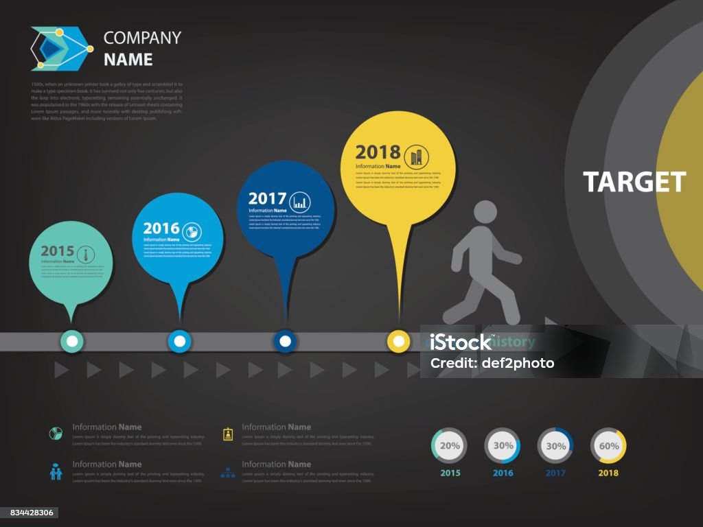 Timeline Target Examples Milestone And Timeline Plan For Achevive Target Stock Illustration ...