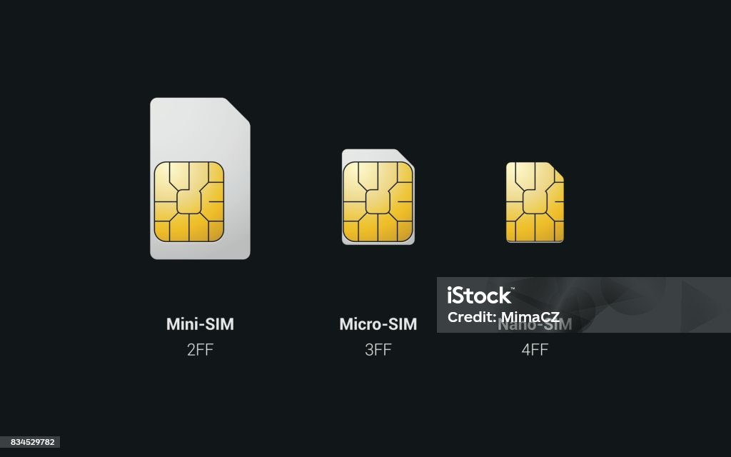 Sim Card Appearance Sim Card Overview Stock Illustration - Download Image Now - Art ...