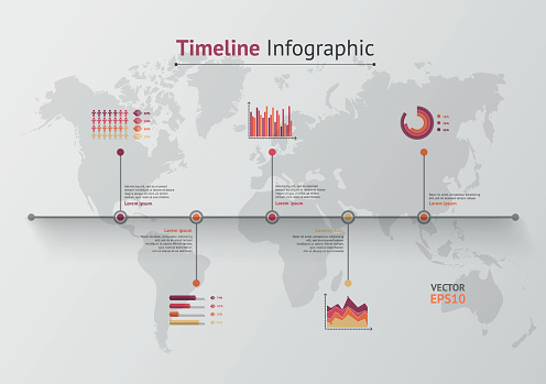 Timeline Vector Infographic World Map Stock Illustration - Download ...