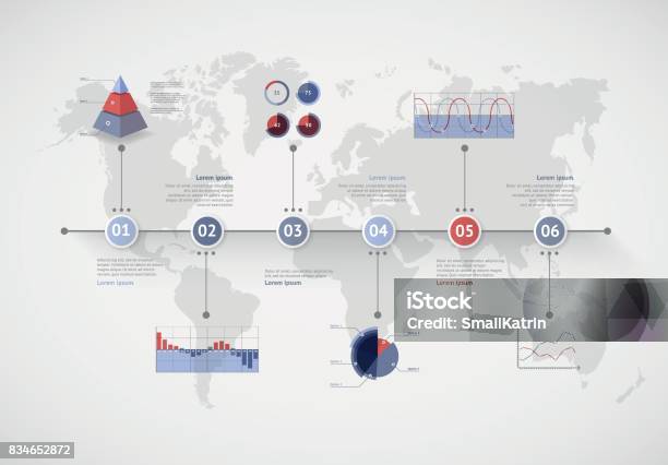 Visual Timeline Map Timeline Timeline Vector Infographic World Map Stock Illustration - Download ...