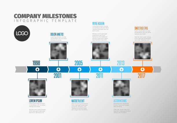 Infographic Timeline Template with photos Vector Infographic Company Milestones Timeline Template with square photo placeholders on a blue time line timeline visual aid stock illustrations