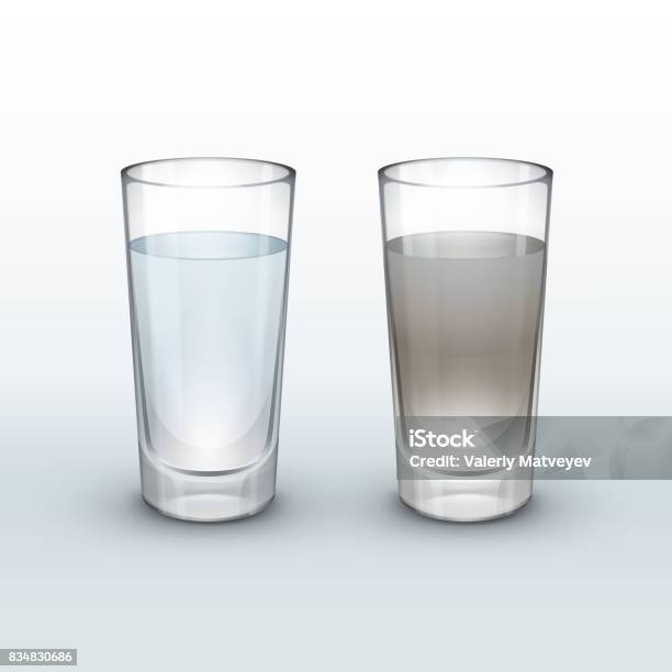 Clean Dirty Water Stock Illustration - Download Image Now - Water, Dirty, Unhygienic