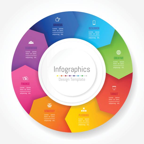 illustrazioni stock, clip art, cartoni animati e icone di tendenza di elementi di progettazione infografica per i dati aziendali con 8 opzioni, parti, passaggi, sequenze temporali o processi, stile cerchio ruota freccia. illustrazione vettoriale. - 8 9 anni