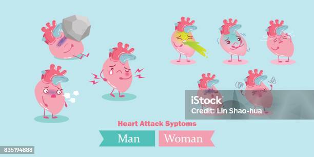 Cute Cartoon Heart Stock Illustration - Download Image Now - Heart Attack, Humor, Heart - Internal Organ