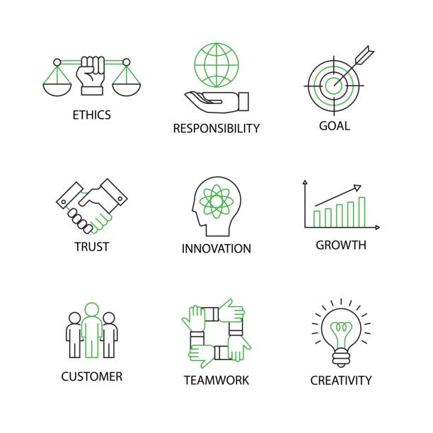 Modern Flat thin line Icon Set in Concept of Business Core Values with word Ethics,Responsibility,Goal,Trust,Innovation,Growth,Customer,Teamwork,Creativity.Editable Stroke. Modern Flat thin line Icon Set in Concept of Business Core Values with word Ethics,Responsibility,Goal,Trust,Innovation,Growth,Customer,Teamwork,Creativity.Editable Stroke. ideology stock illustrations