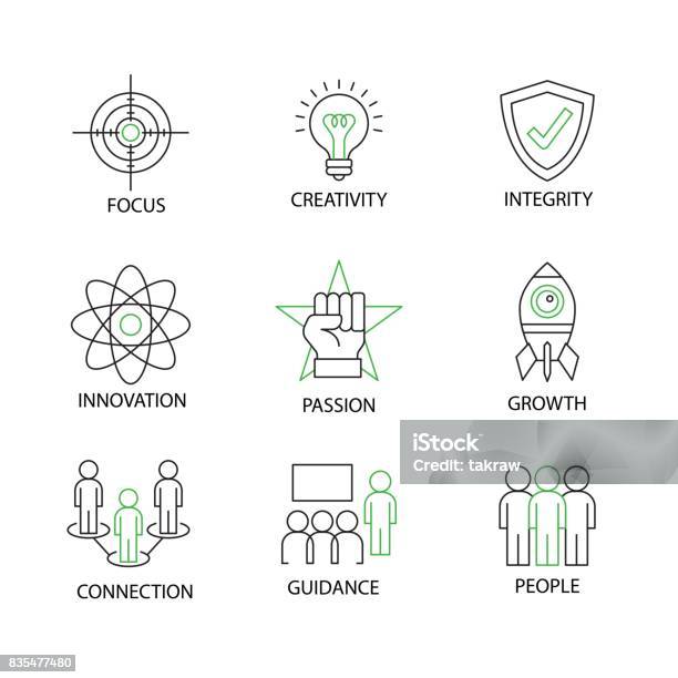 Modern Thin Line Icon Or Pictogram With Word Growth Creativity Innovation Integrity People Focus Guidance Connection Passion Business Core Value Concept Editable Line Stroke Stock Illustration - Download Image Now