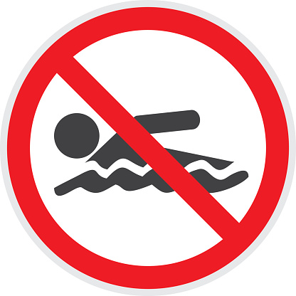 No swimming sign in vector depicting banned activities