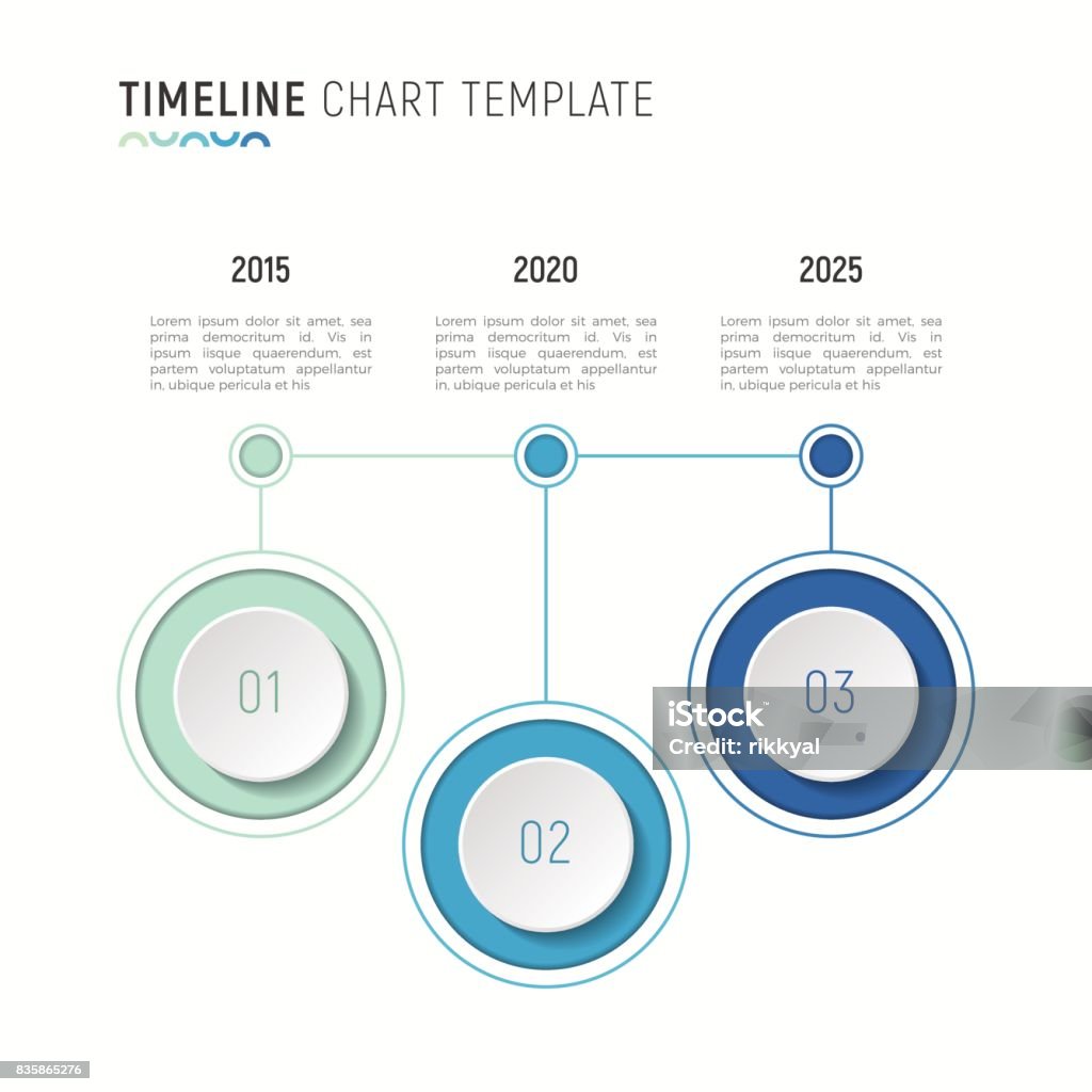 Timeline Chart Data Visualization Timeline Chart Infographic Template For Data Visualization 3 Steps ...