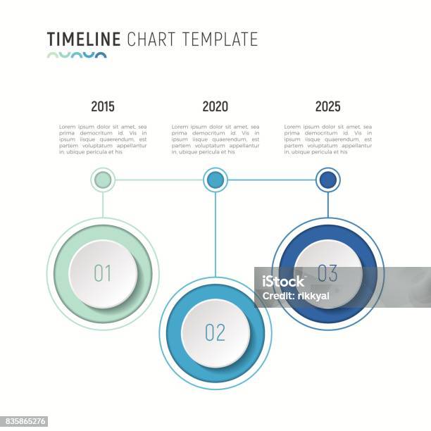 Top Timeline Graph Data Visualization Timeline Chart Infographic Template For Data Visualization 3 Steps ...