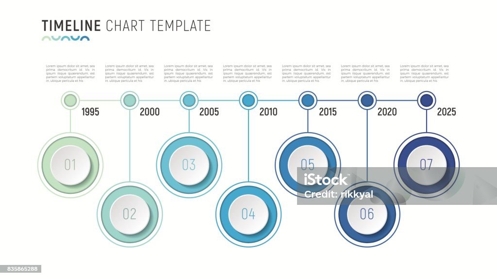 Timeline Visualization Chart Timeline Chart Infographic Template For Data Visualization 7 Steps ...