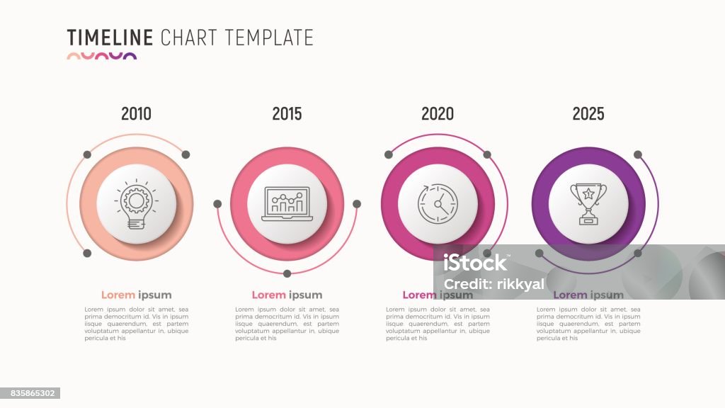 Timeline Chart Data Visualization Timeline Chart Infographic Design For Data Visualization 4 Steps Stock ...