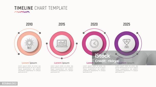 Top Timeline Graph Data Visualization Timeline Chart Infographic Design For Data Visualization 4 Steps Stock ...