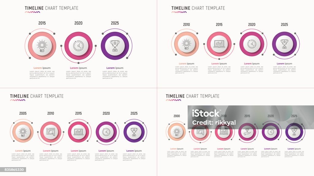 Data Visualization Timeline Plot Timeline Chart Infographic Designs For Data Visualization 36 Steps ...