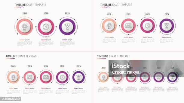 Top Timeline Graph Data Visualization Timeline Chart Infographic Designs For Data Visualization 36 Steps ...