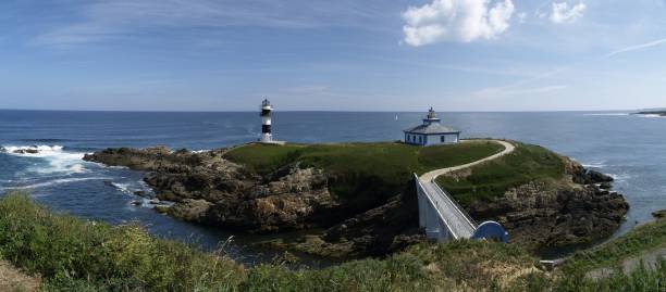 istock Panoramic view of Pancha Island 835911228