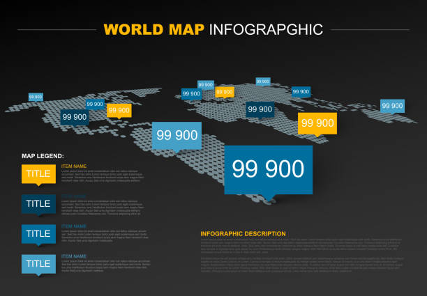 Dark World map infographic template Dark World map infographic template with pointer marks, legend and description - blue and yellow version mapa stock illustrations