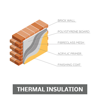 Geometric Insulation Thermal Insulation Concept Stock Illustration - Download Image Now ...