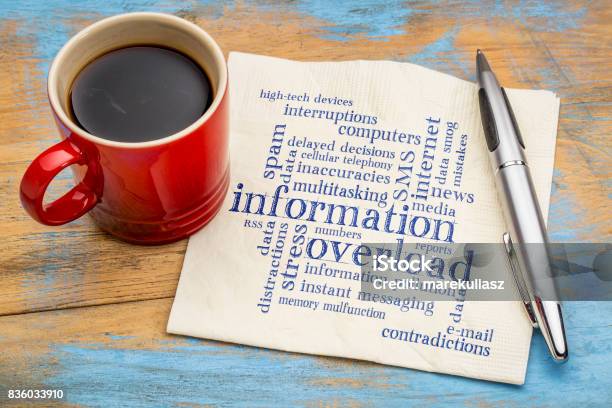 Information Overload Concept Stock Photo - Download Image Now - Distracted, Information Overload, Computer