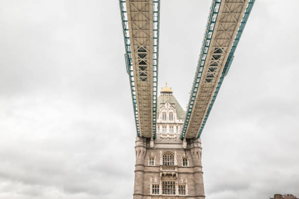 istock View of the Tower Bridge in London 836219692