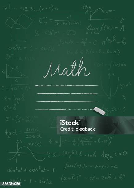 Math Layout For Copy Book Math Copybook Cover Chalk Drawing On Green Blackboard Vector ...