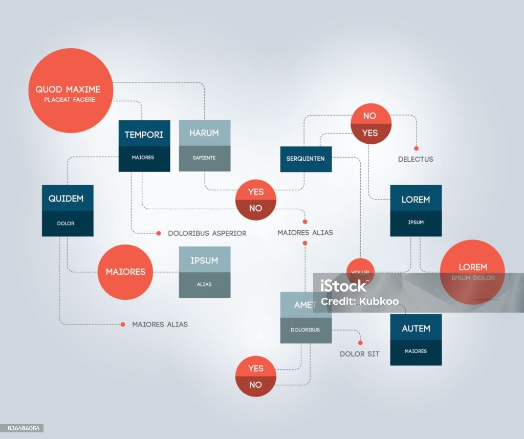 Computer Flowchart Vector Flowchart Template Scheme Diagram Infographic Stock Illustration ...