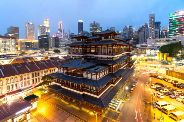 Buddha Toothe Relic Temple