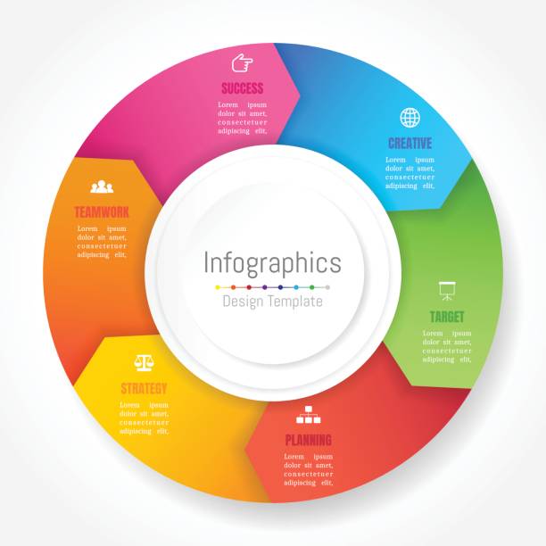 インフォ グラフィック デザイン 6 オプション、部品、ステップ、タイムラインやプロセス、矢印ホイール円スタイルとビジネス データの要素です。ベクトルの図。 - 6歳から7歳点のイラスト素材／クリップアート素材／マンガ素材／アイコン素材