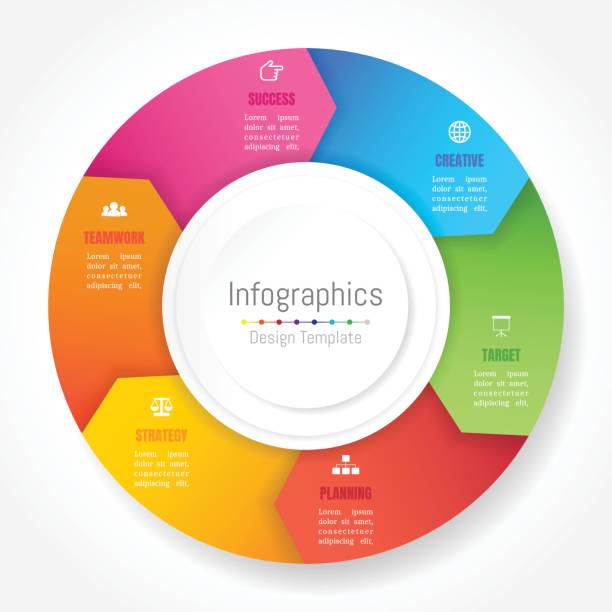 Infographic design elements for your business data with 6 options, parts, steps, timelines or processes, Arrow wheel circle style. Vector Illustration. Infographic design elements for your business data with 6 options, parts, steps, timelines or processes, Arrow wheel circle style. Vector Illustration. 6 7 years stock illustrations
