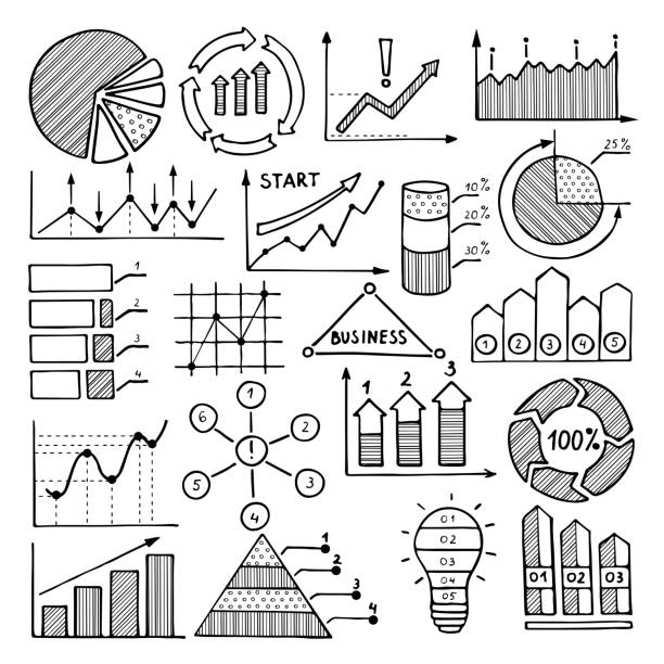 Business illustrations of charts, graphics and other different infographics elements. Pictures in hand drawn style Business illustrations of charts, graphics and other different infographics elements. Pictures in hand drawn style. Chart sketch, graphic business doodle scheme business plan document stock illustrations