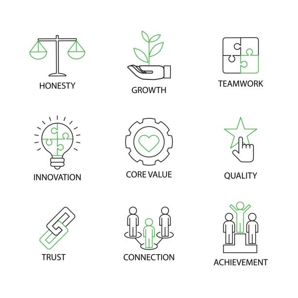 Modern Flat thin line Icon Set in Concept of Business Core Values with word Team Building,Rotation,Connection,Teamwork,Winner,International,Rating and Creative Team,Discussion.Editable Stroke. Modern Flat thin line Icon Set in Concept of Business Core Values with word Honesty,Growth,Teamwork,Innovation,Core Value,Quality,Trust,Connection,Achievement.Editable Stroke. dedication industry stock illustrations