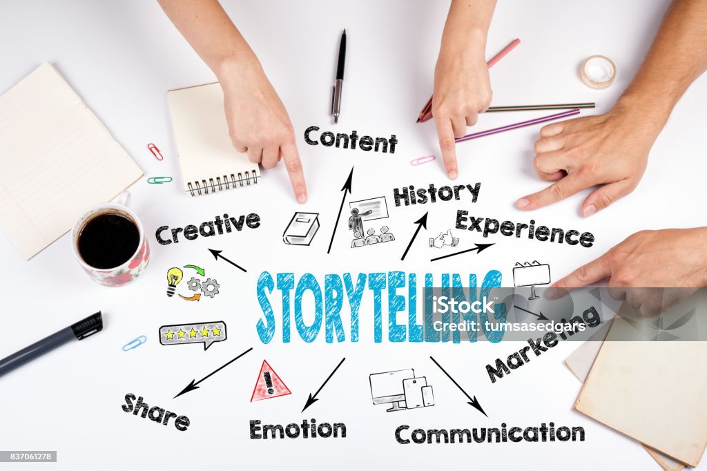 Storytelling Concept. Chart with keywords and icons. The meeting at the white office table Storytelling Stock Photo