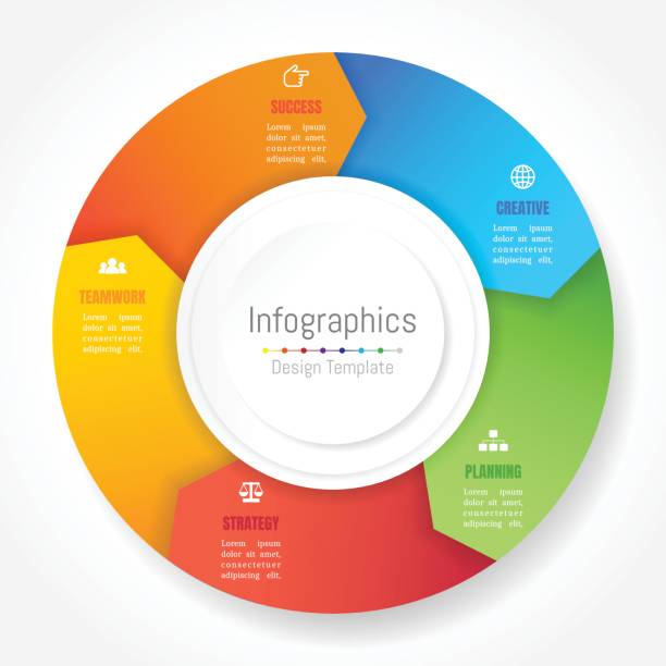 Infographic design elements for your business data with 5 options, parts, steps, timelines or processes, Arrow wheel circle style. Vector Illustration. Infographic design elements for your business data with 5 options, parts, steps, timelines or processes, Arrow wheel circle style. Vector Illustration. 4 5 years stock illustrations