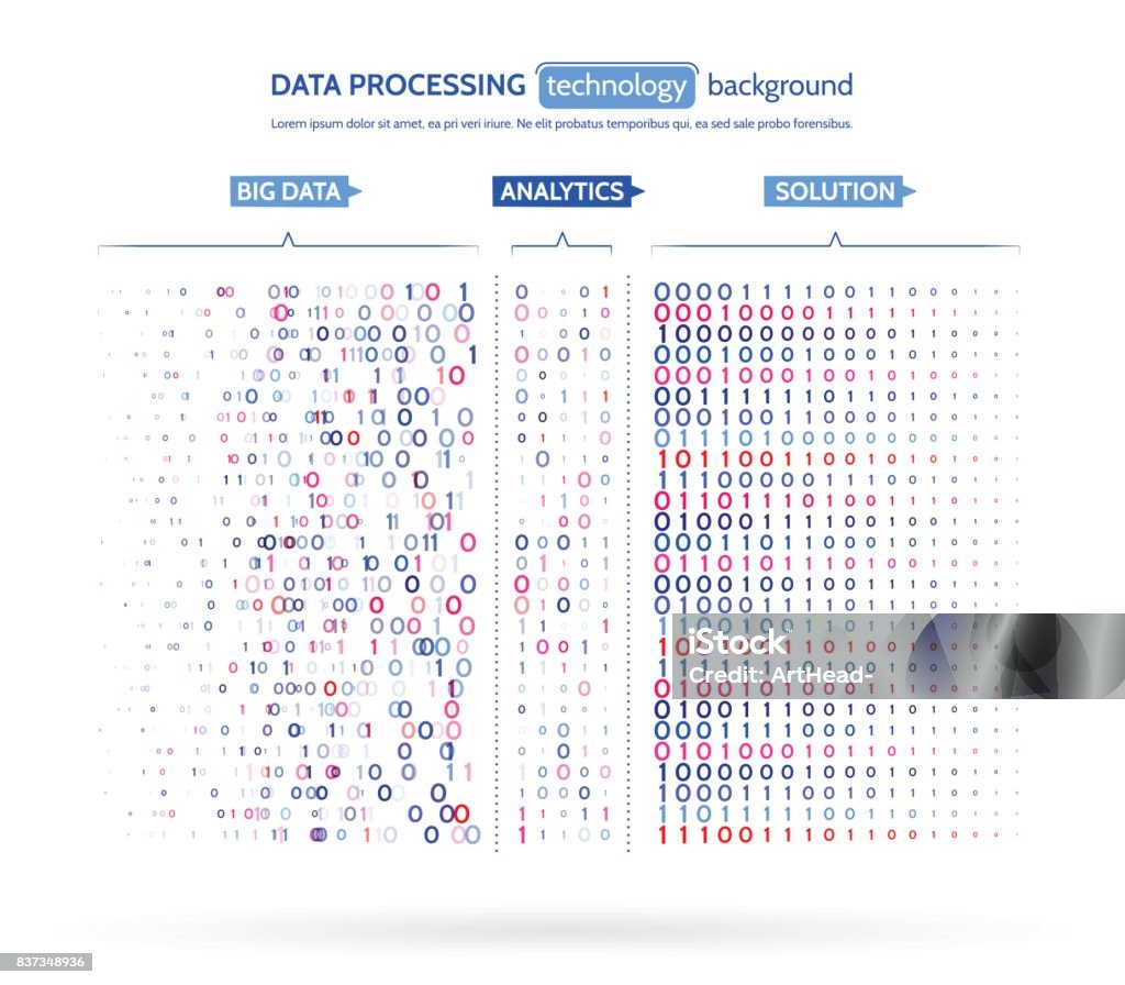 Big Data Visualization Information Analytics Concept Abstract Stream ...